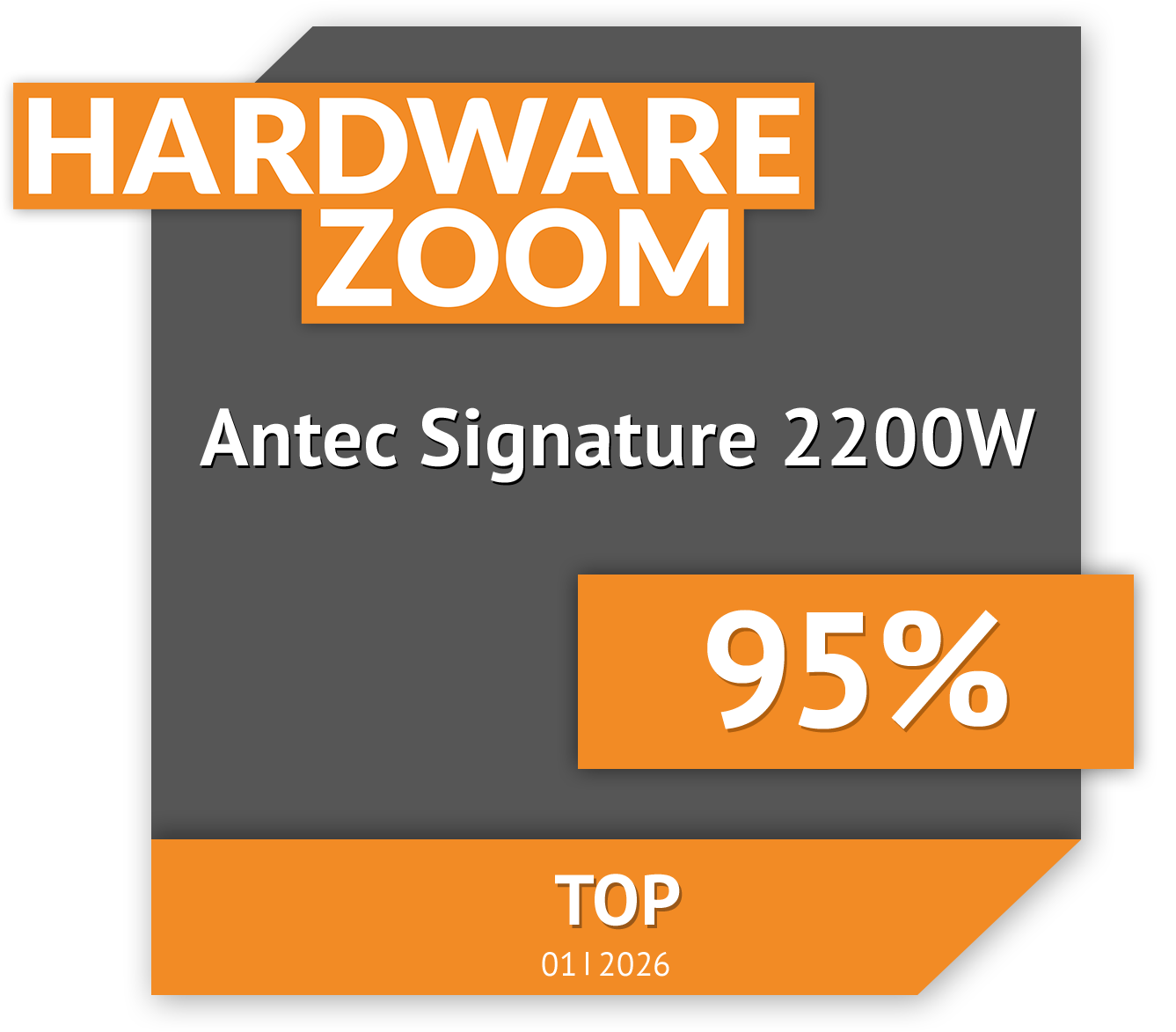 Antec Signature 2200W