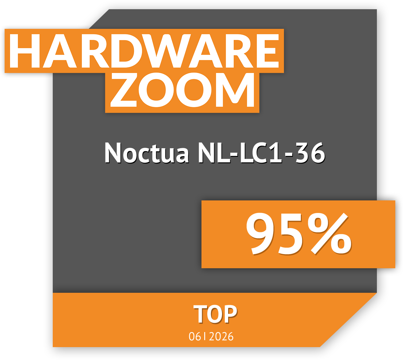 Noctua NL-LC1-36